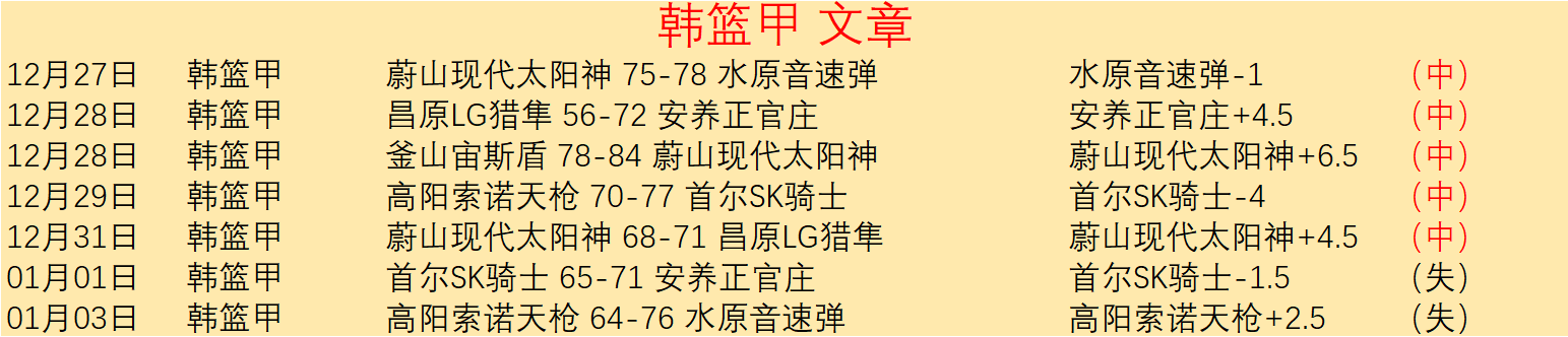 伍兹与前特,朗普儿媳恋,情曝光,九游娱乐平台,九游娱乐官方网站,九游娱乐登录入口,九游娱乐app下载