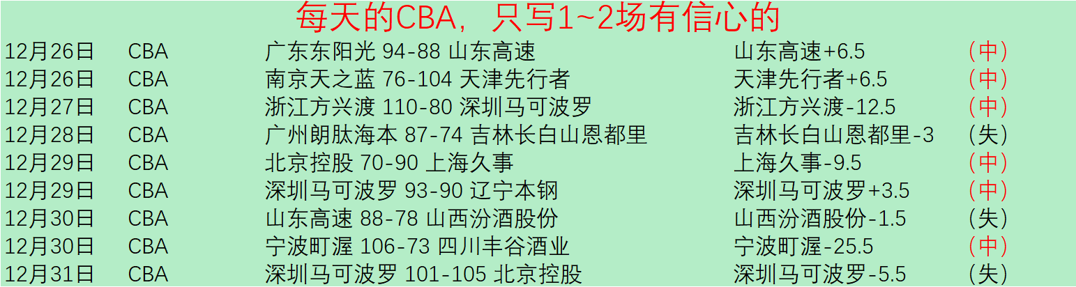 德乙风云再,连胜炸裂来,揭秘关键转,九游娱乐平台,九游娱乐官方网站,九游娱乐登录入口,九游娱乐app下载