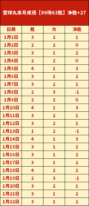 中超首阶段,名球员领,万罚金,九游娱乐平台,九游娱乐官方网站,九游娱乐登录入口,九游娱乐app下载