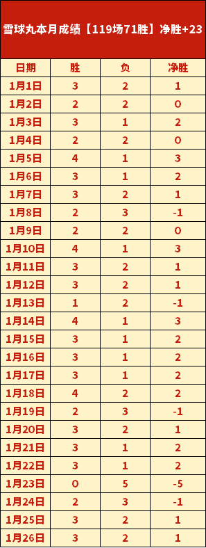 传奇世界,试剑大会圆,满结束,九游娱乐平台,九游娱乐官方网站,九游娱乐登录入口,九游娱乐app下载