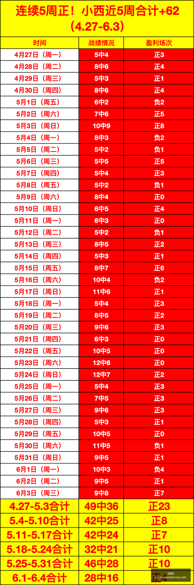 阿森纳财务,重组关键,球员交易在,九游娱乐官网,九游娱乐最新游戏,九游娱乐真人,九游娱乐中心,九游娱乐入口