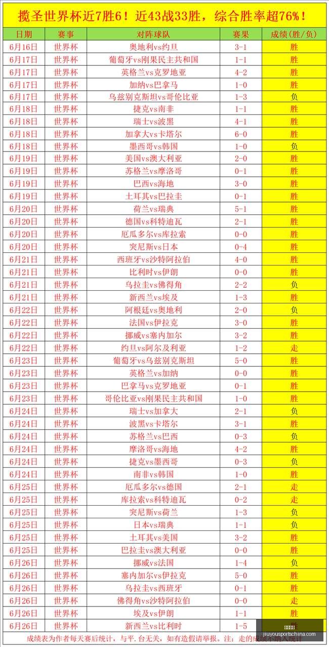 九游娱乐,九游娱乐官网,九游娱乐最新游戏,九游娱乐官网,九游娱乐最新游戏,九游娱乐真人,九游娱乐中心,九游娱乐入口