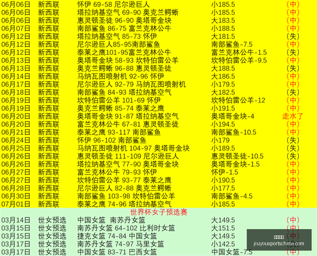 九游娱乐,九游娱乐官网,九游娱乐最新游戏,九游娱乐官网,九游娱乐最新游戏,九游娱乐真人,九游娱乐中心,九游娱乐入口