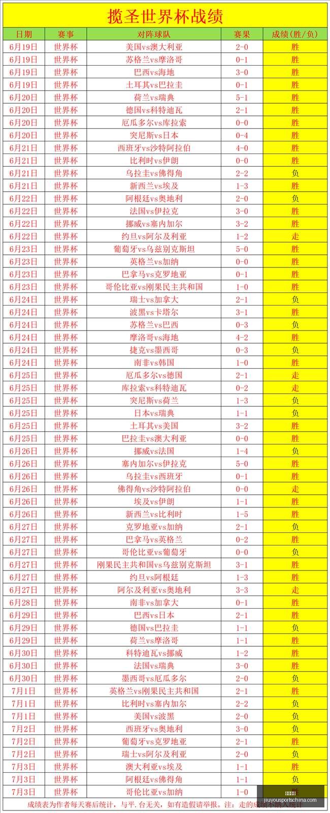 九游娱乐,九游娱乐官网,九游娱乐最新游戏,九游娱乐官网,九游娱乐最新游戏,九游娱乐真人,九游娱乐中心,九游娱乐入口