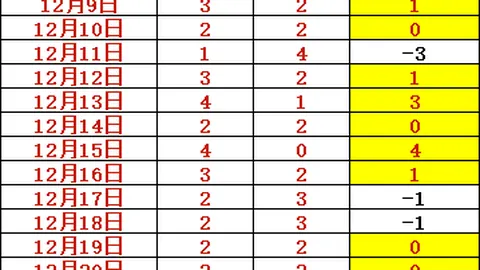 九游娱乐 资讯 105230 76x